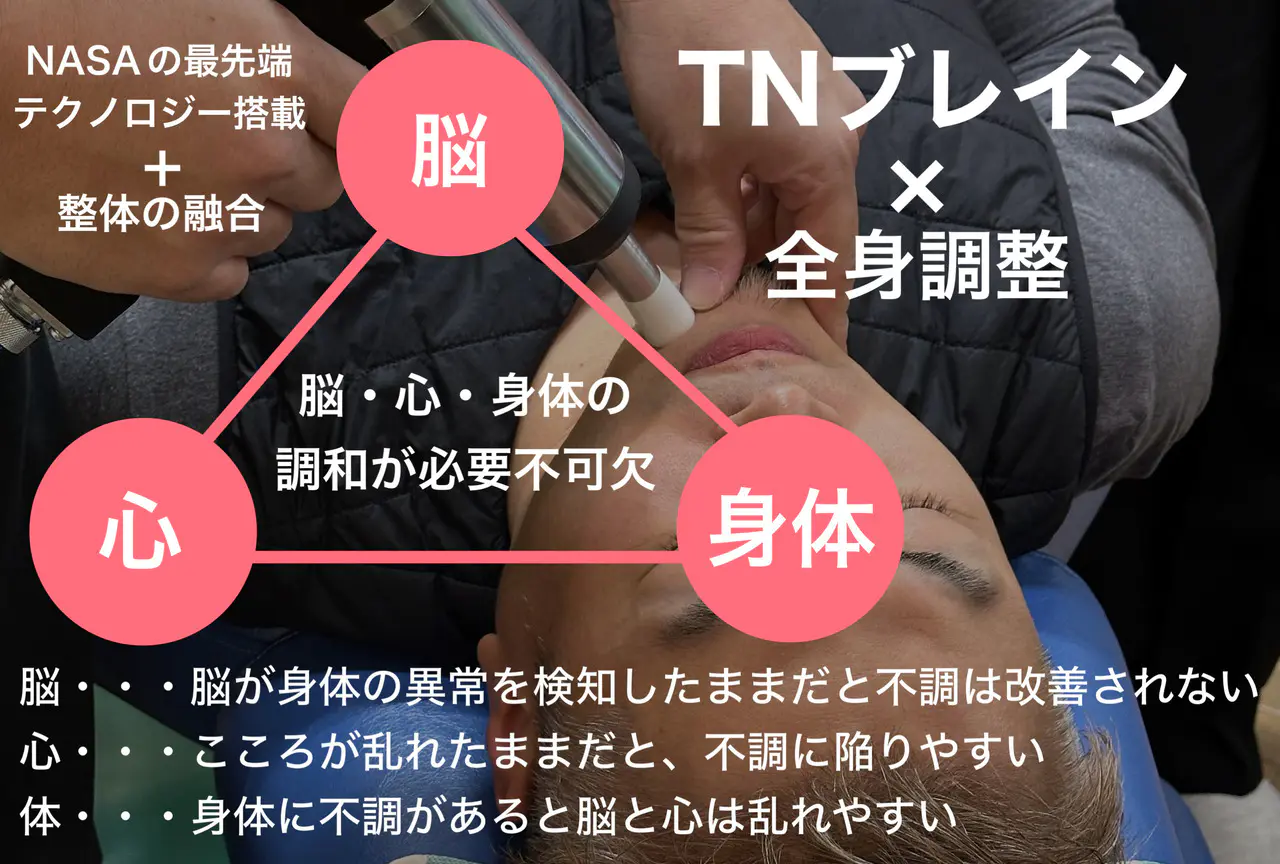 【名東区ひなた治療院/整体院】TNブレイン|自律神経・頭痛・腰痛に根本アプローチ